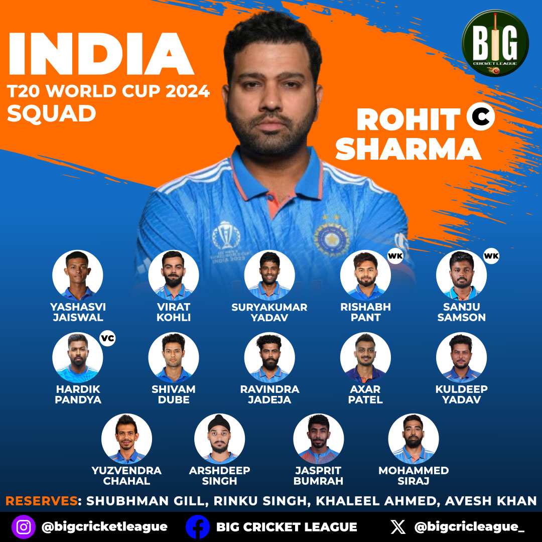 🇮🇳Team India announce their squad for the T20 World Cup 🏏 Any Surprises?🎉 💫Comment your preferred Playing XI for Team India!🏁 , , #T20WorldCup2024 #cricket #bcl #bigcricketleague
