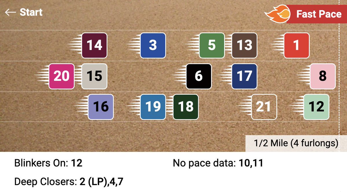 Updated TimeformUS Pace Projector for #KentuckyDerby150 after Encino's scratch, adding #21 Epic Ride. (Note that the Japanese horses are not displayed because we don't create pace figures for races outside of North America.)