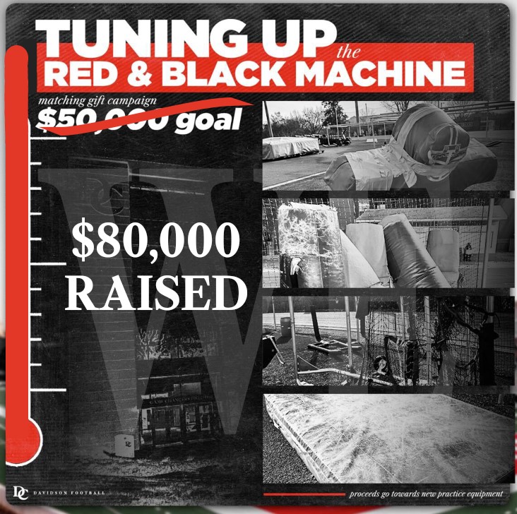 📢If you have not heard...#WE crushed our most recent Fundraising Campaign. In just 20 days our Football Family raised a total of $80,000!👀 Thank you to everyone who saw the value of outfitting our program with new practice equipment. 🐾#CatsBackingCats