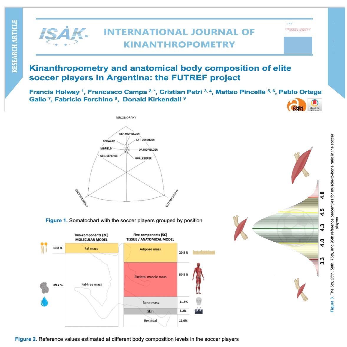 Kinanthropometry and Anatomical Body Composition of Elite Soccer Players in Argentina: The FUTREF Project

Full text ijok.org/index.php/ijok…