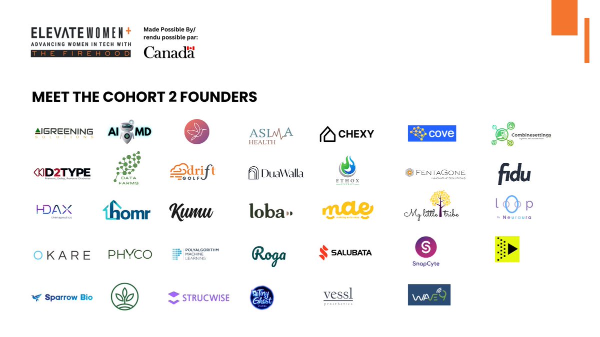 Presenting Cohort 2 of the Women+ Entrepreneur Incubator in partnership with @thefirehood! This innovation program champions #womenintech, with a focus on women-identified and gender-diverse founders and investors. Learn more here: elevate.ca/women-entrepre… #ElevateTechCA