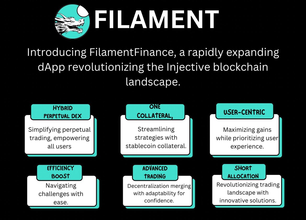 .@FilamentFinance : Perpetual DEX for degens. Launching soon on @Injective_ EVM Community
Check out what filament is building,don’t be left out