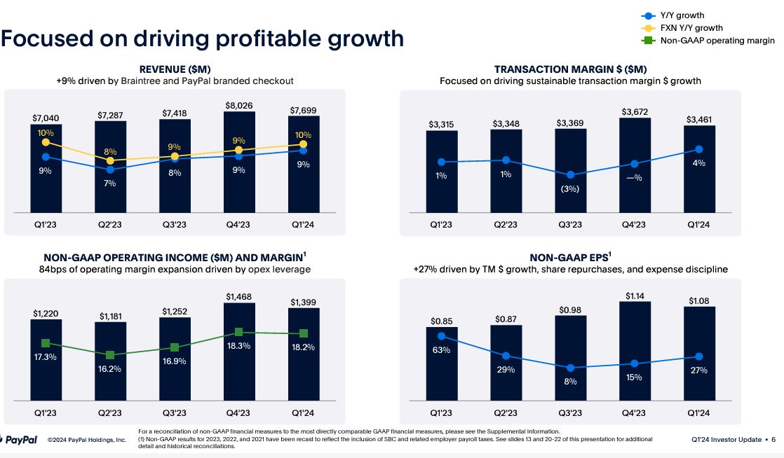 DividendDynasty tweet picture