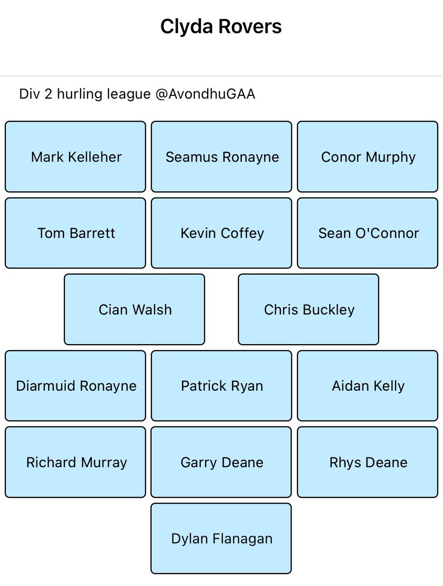 Div 2 hurling league @AvondhuGAA Clyda Rovers v. @KdyGAA Clyda Rovers team selection