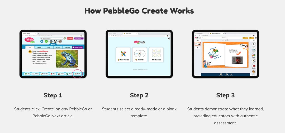 What is #PebbleGo Create? Unleash your K-5 students’ creativity with PebbleGo Create, an all-new tool that can be added to any PebbleGo subscription. Learn more: ow.ly/qnZF50GwZbT #PaLibChat #PSLA