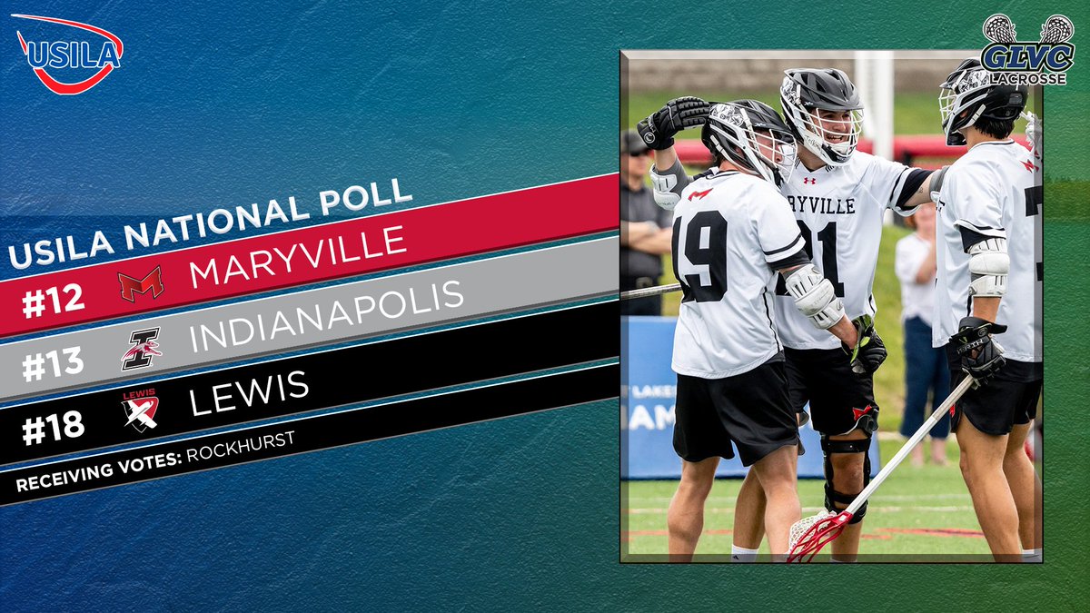 🥍 @USILA_Lax NATIONAL POLL @MaryvilleSaints lead the way for #GLVCmlax in the rankings heading into Championship weekend 👀 🔗 GLVCsports.com/USILApoll