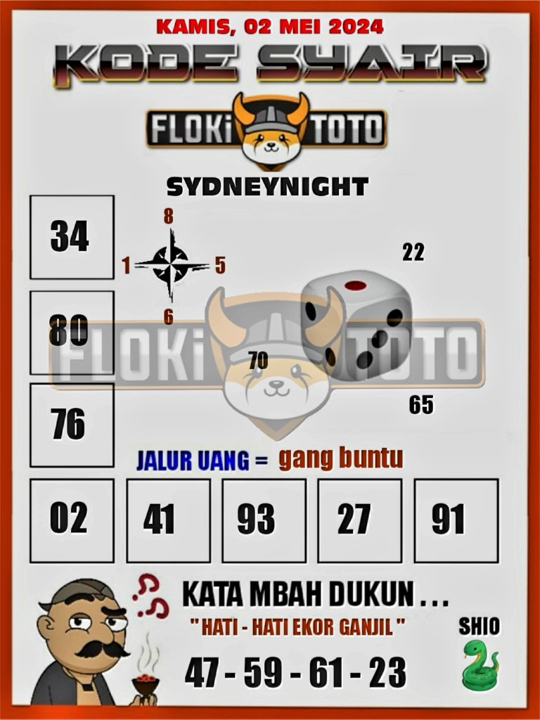 SYAIR TOGEL SYDNEY NIGHT – 02 MEI 2024

#flokitoto #flokitogel #flokislot #syairtogel #syairsgp #syairhk #syairsydney #syairsydneynight #togelonline #togeljitu #togelhongkong #togelsgp #togelsydney #resulttogel #resulthk #resultsgp #resultsydney #Datahk #datasgp #datasydney