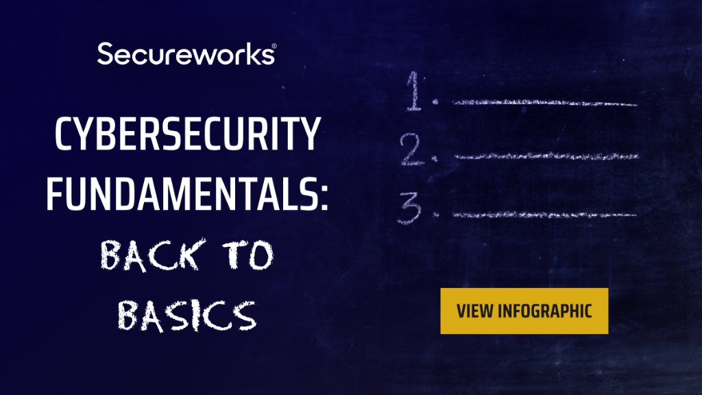 What can organizations do to elevate their security posture? If you're wondering where to begin in assessing your #cybersecurity approach, start with the basics! View the infographic for three simple recommendations: lite.spr.ly/6006CcY #ITAudits #ransomware #cyberbasics