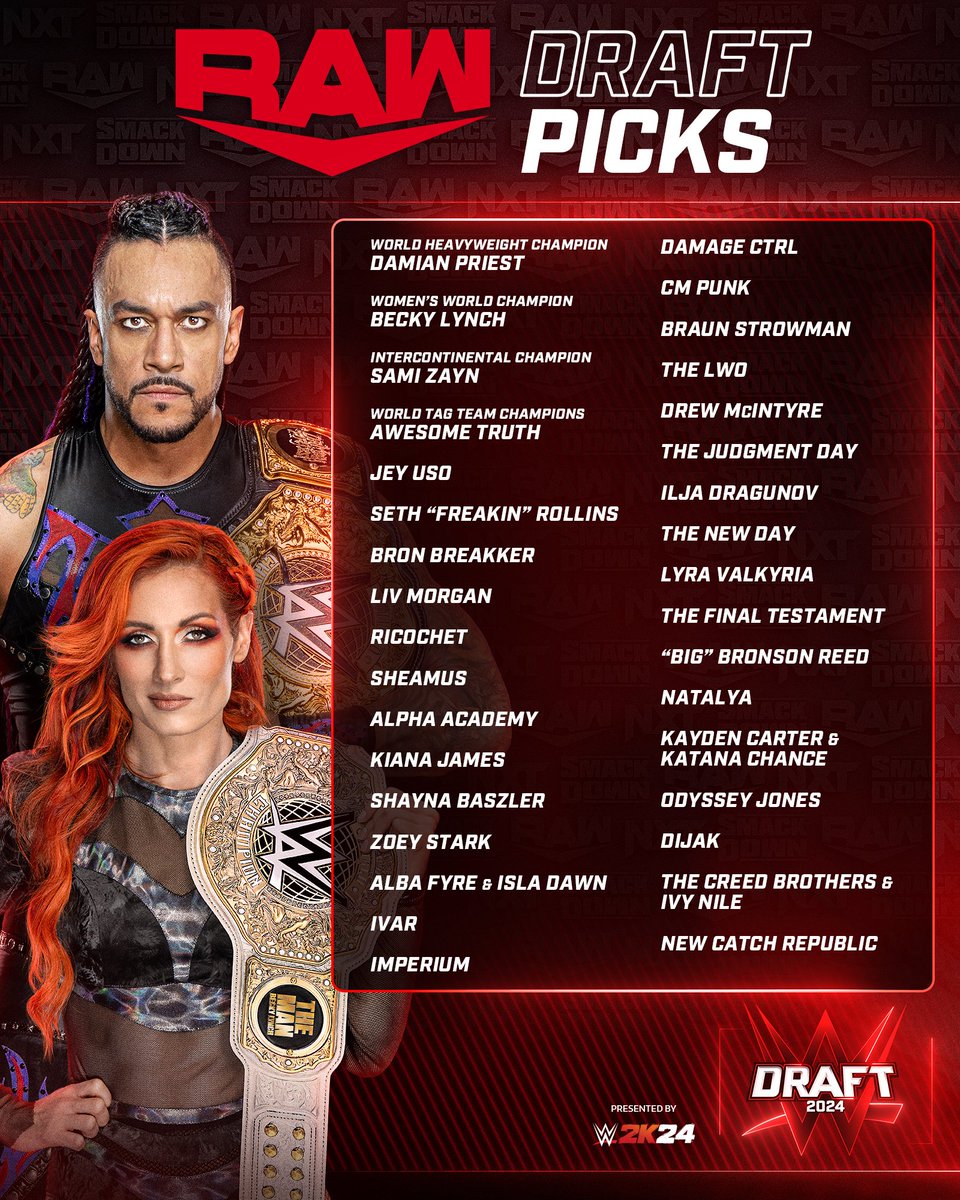 Here are your 2024 #WWEDraft picks! Call the shots and create your own draft in #WWE2K24 MyGM @WWEGames