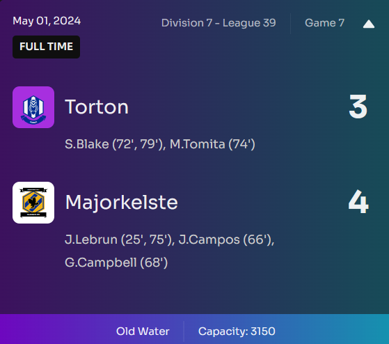 A festival of goals at Old Water! Torton fans are wondering if a change of formation might yield better results. 🤔⚽️ <a href="/Footium/">Footium</a> #Footium