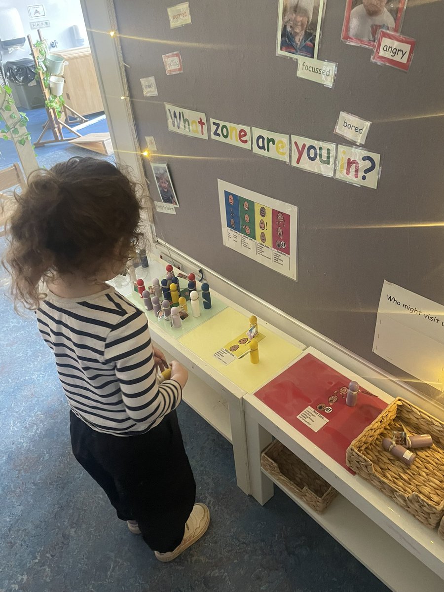 Our children are on a journey of self discovery and emotional intelligence. New resources allow them the opportunity to identify and express how they are feeling and share this with others #teamelc #beingme #emotionalwellbeing
