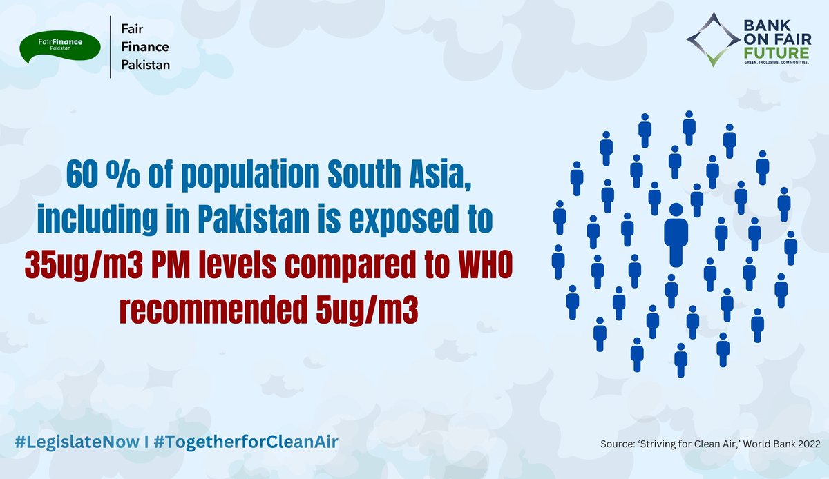 Small global investment of $4 to $8 million annually, in #airpollution monitoring & data programmes could make a significant difference to 838million people living in countries with high potential for national-level pollution improvements,incl. #Pakistan. @MIshaqDar50 @CMShehbaz