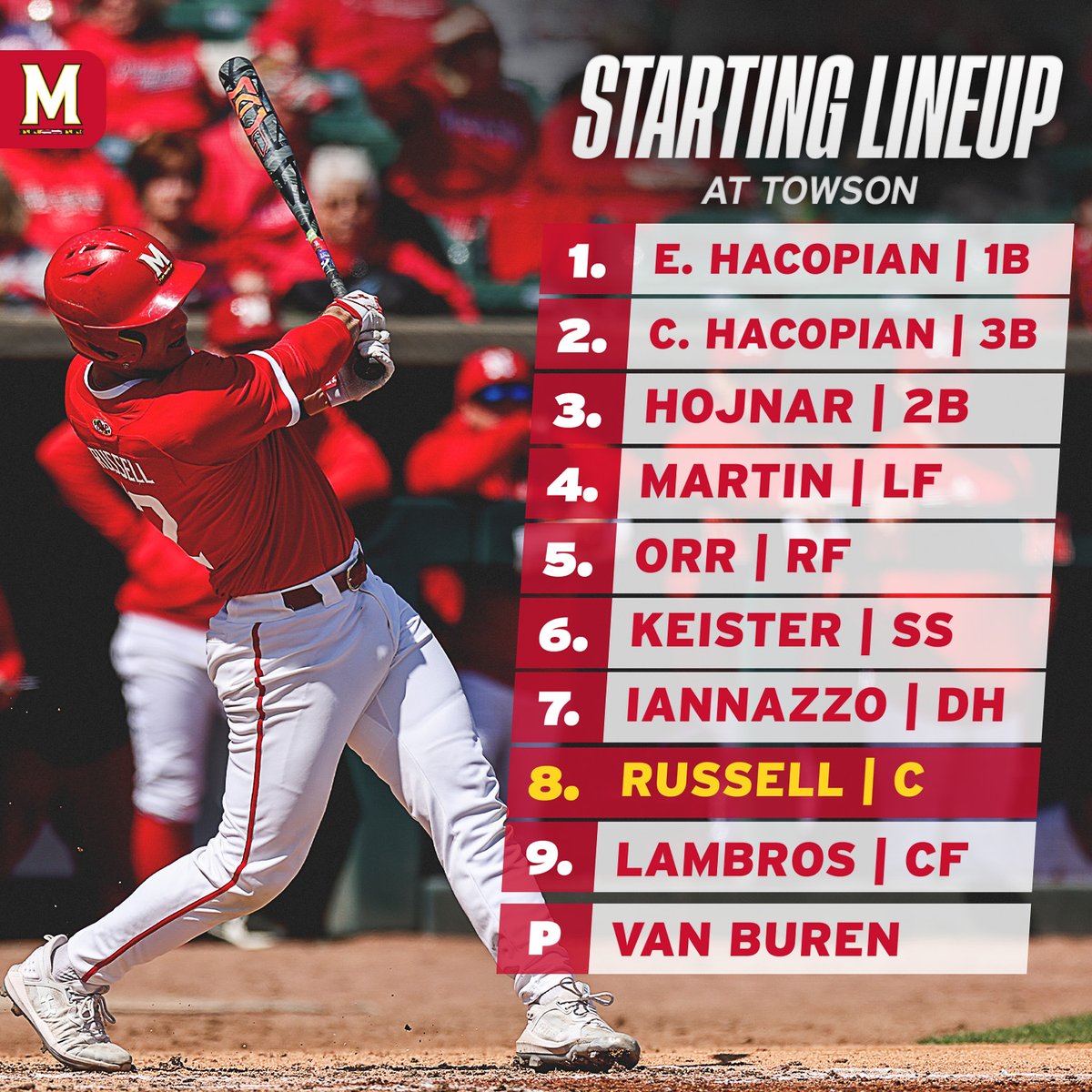 The starting lineup for the Terps against Towson

📺 go.umd.edu/3JCeGBP 
🎧 go.umd.edu/mbn 
📊 go.umd.edu/4aUXuDj

#DirtyTerps