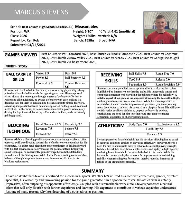 Marcus Stevens (@marcuscstevens) on Twitter photo Thanks @GreatScouting for the scouting report, all the feedback given will only make me better on the field and in the weight room <a href="/ShoWill33/">Shomari Williams</a> <a href="/CoachNill/">Blake Nill</a> <a href="/Coach_Sheahan/">Ryan Sheahan</a> <a href="/JABS_A/">Jabari Arthur</a> <a href="/Coach_Mollard/">Nathan Mollard</a> <a href="/JonSvecX/">Jon Svec</a> <a href="/SnapChap94/">Mack Chapman🦁</a> <a href="/MrJSamps/">Coach Josh Sampson</a> <a href="/SteveSnyderQ/">Steve Snyder</a> <a href="/CoachMcConkey/">Mark McConkey</a> Thanks @GreatScouting for the scouting report, all the feedback given will only make me better on the field and in the weight room <a href="/ShoWill33/">Shomari Williams</a> <a href="/CoachNill/">Blake Nill</a> <a href="/Coach_Sheahan/">Ryan Sheahan</a> <a href="/JABS_A/">Jabari Arthur</a> <a href="/Coach_Mollard/">Nathan Mollard</a> <a href="/JonSvecX/">Jon Svec</a> <a href="/SnapChap94/">Mack Chapman🦁</a> <a href="/MrJSamps/">Coach Josh Sampson</a> <a href="/SteveSnyderQ/">Steve Snyder</a> <a href="/CoachMcConkey/">Mark McConkey</a>