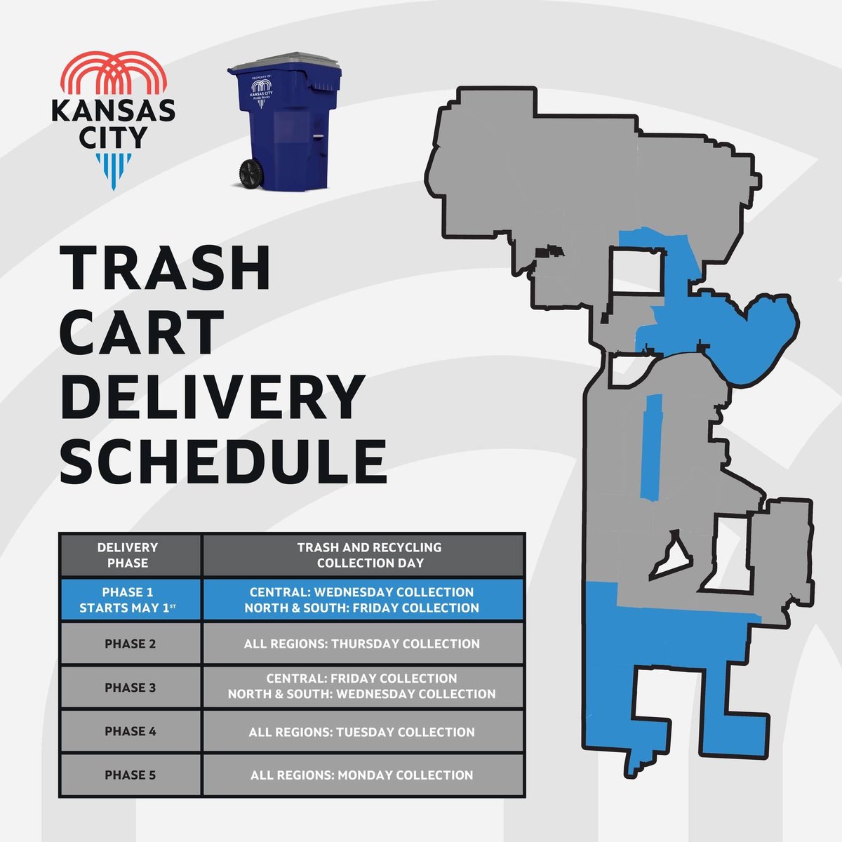 Kevin O’Neill KCMO tweet media