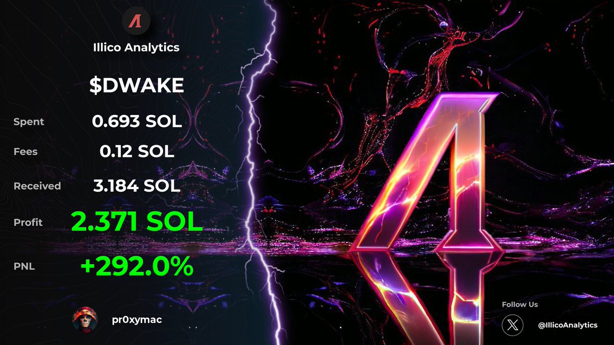 Huge Cook Was Made Last Night by <a href="/IllicoSaison/">saison</a>...

Potential of 15X Profit from His $DWAKE Call 🚀