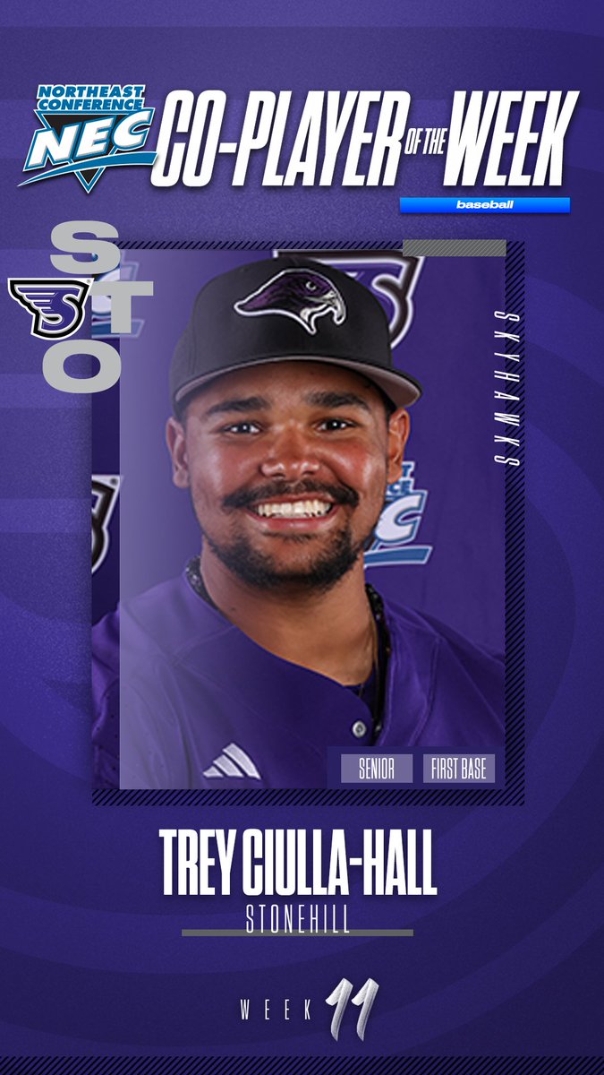 🏅#NECBaseball Co-Player of the Week🏅

🧢Trey Ciulla-Hall, <a href="/GoStonehill/">Stonehill Athletics</a> 

✍️Ciulla-Hall was the anchor for the STO offense last week. He hit 3 HRs with 2 of them coming vs. CSU. He scored 9 runs, drove in 8 runs and stole 4 bases. Hewent 5-for-15 (.333), while having a .524 OBP.