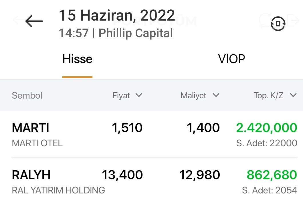 #Ralhy Bebek hissem büyüyor 🖐️👍 🚀🚀🚀🚀