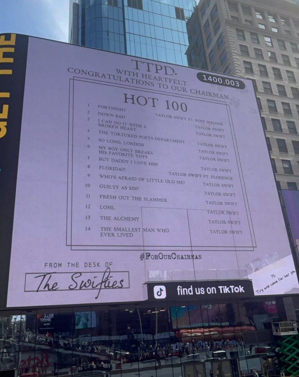 Swifties once again make the Times Square shimmer 😍! #tsTTPD #ForOurChairman