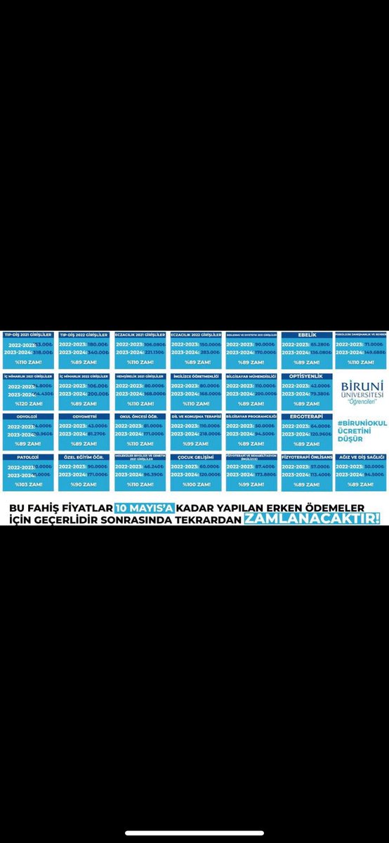 1105dns's tweet photo. Okula gelicek olan yenı yks e girip hayal edıp burayı yazıcak herkesın vay halıne cep yakıyor mubarek #biruniokulücretinidüşür 
#birunidesoygunvar https://t.co/tAkQZBwBtc