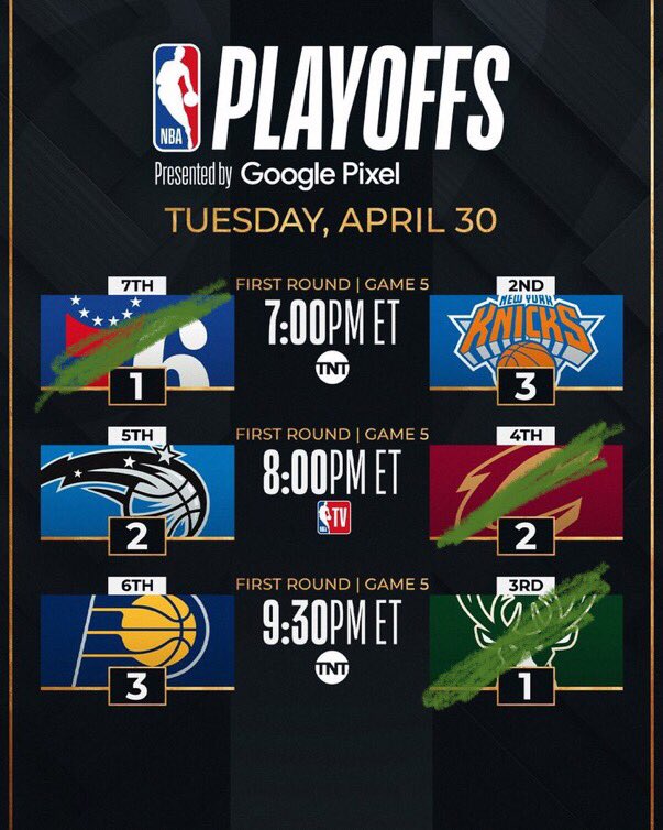 NBA predictions for today

Yesterday: 3-0

Playoff record: 25-14