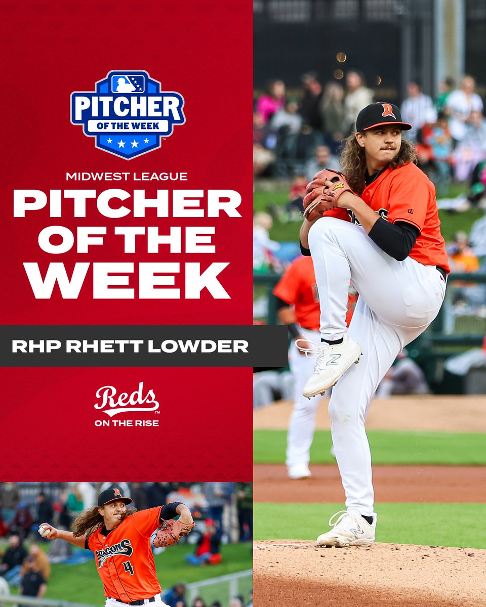 Rhett Lowder has been named Midwest League Pitcher of the Week❗️

🔴 6 IP
🔴 3 H
🔴 0 ER
🔴 1 BB
🔴 9 K