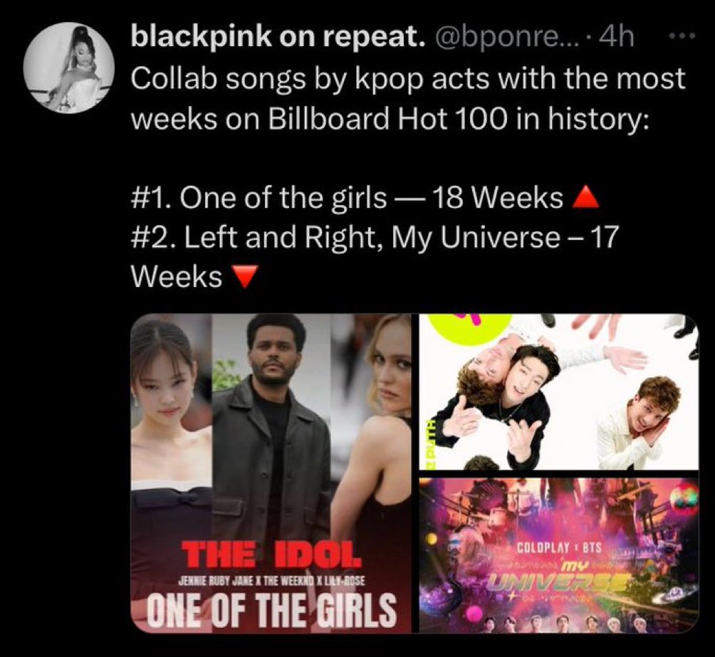 she debuted bubbling under 100 with her own song so now they're holding on to that collab with their dear life, keep in mind JK was on the chart for 19 weeks with his own solo.