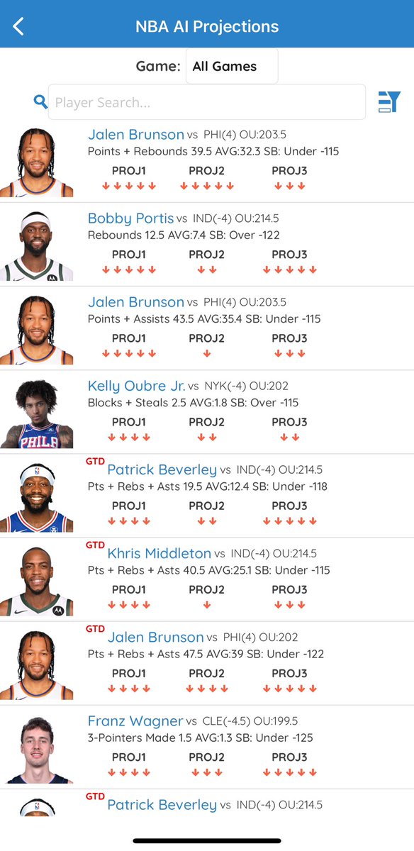 ChasersProp's tweet image. #NBA AI under props. #Underdog #PrizePicks