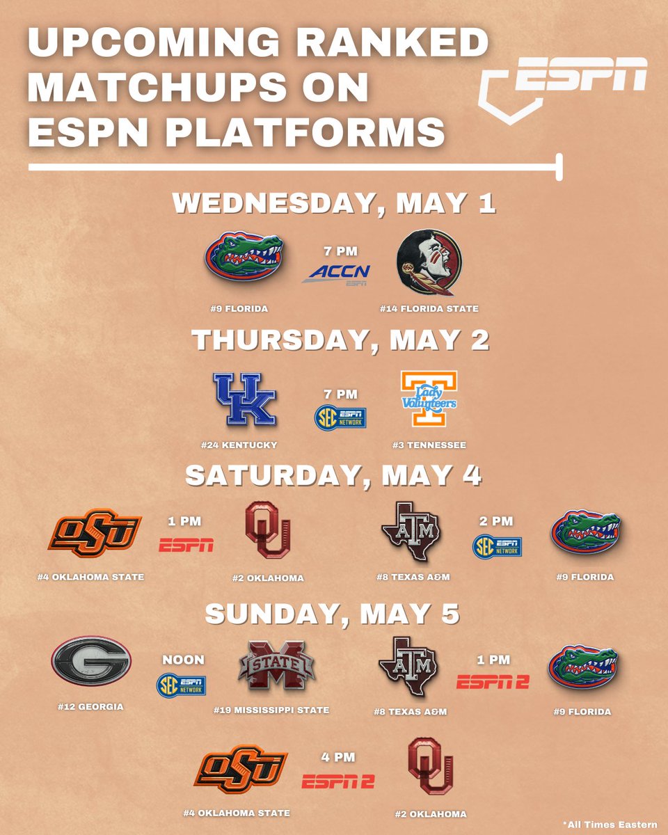 It's the final weekend of the 2024 #NCAASoftball regular season & ESPN platforms will present 7 ranked matchups