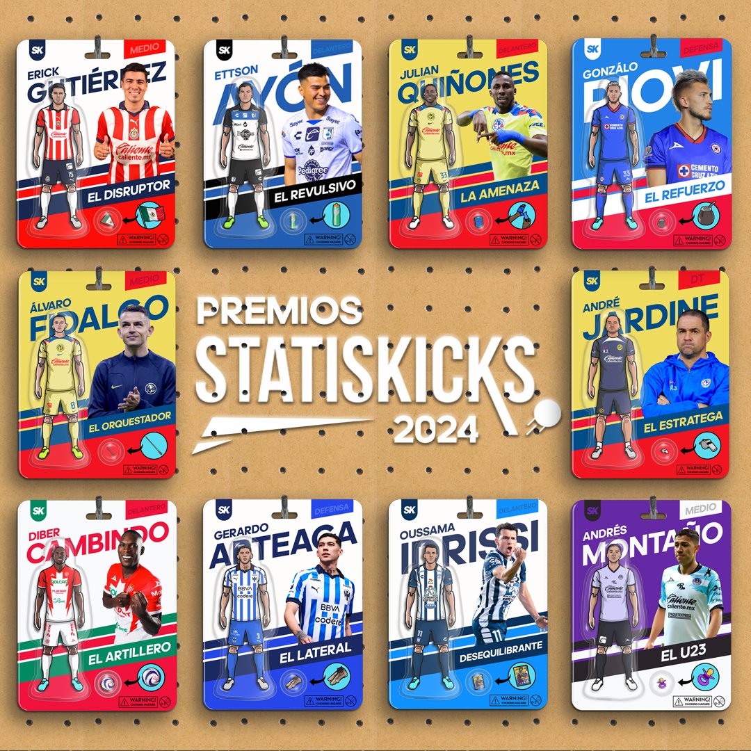 BIENVENIDOS A LOS PREMIOS STATISKICKS CL2024.

Donde se da el mérito a jugadores mediante 15 categorías diferentes con base en estadísticas avanzadas.

¡COMENZAMOS!