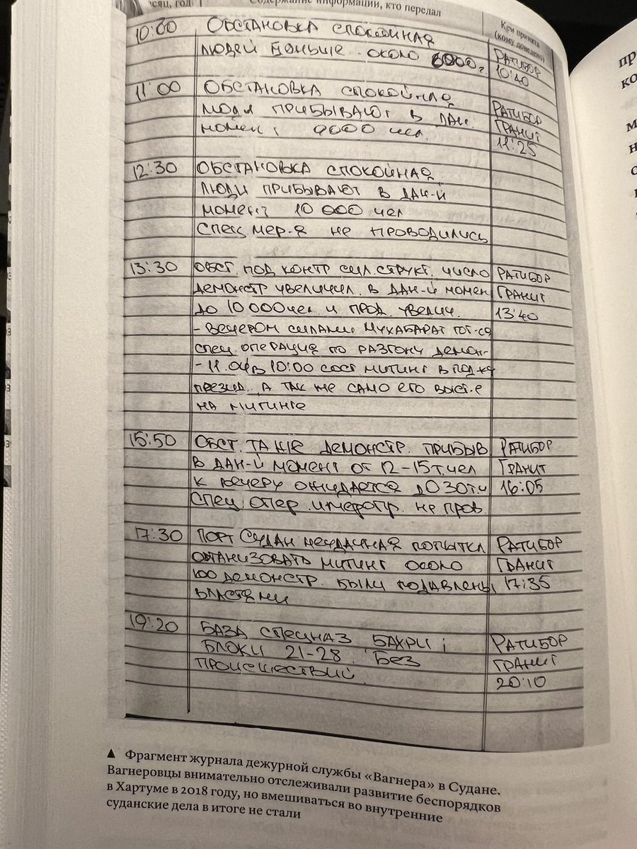 Another addition to my library of mercenary history that I’m really enjoying digging into. Great work by @barabanch and Denis Korotkov (and the @meduzaproject crew) backed by loads of leaked documentation. I’ll share some insights from their work in the days to come.