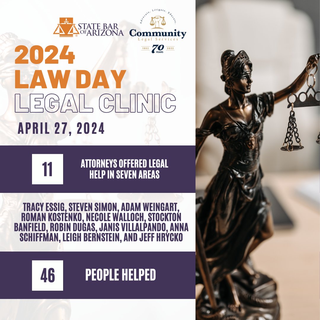 🌟 WOW! April showers brought all the attorney power! 💪🏼 What an incredible end to the month with our annual Law Day Legal Clinic! 🎉 Our volunteer attorneys provided FREE legal consultations to 46 clients. We truly appreciate your time and support!