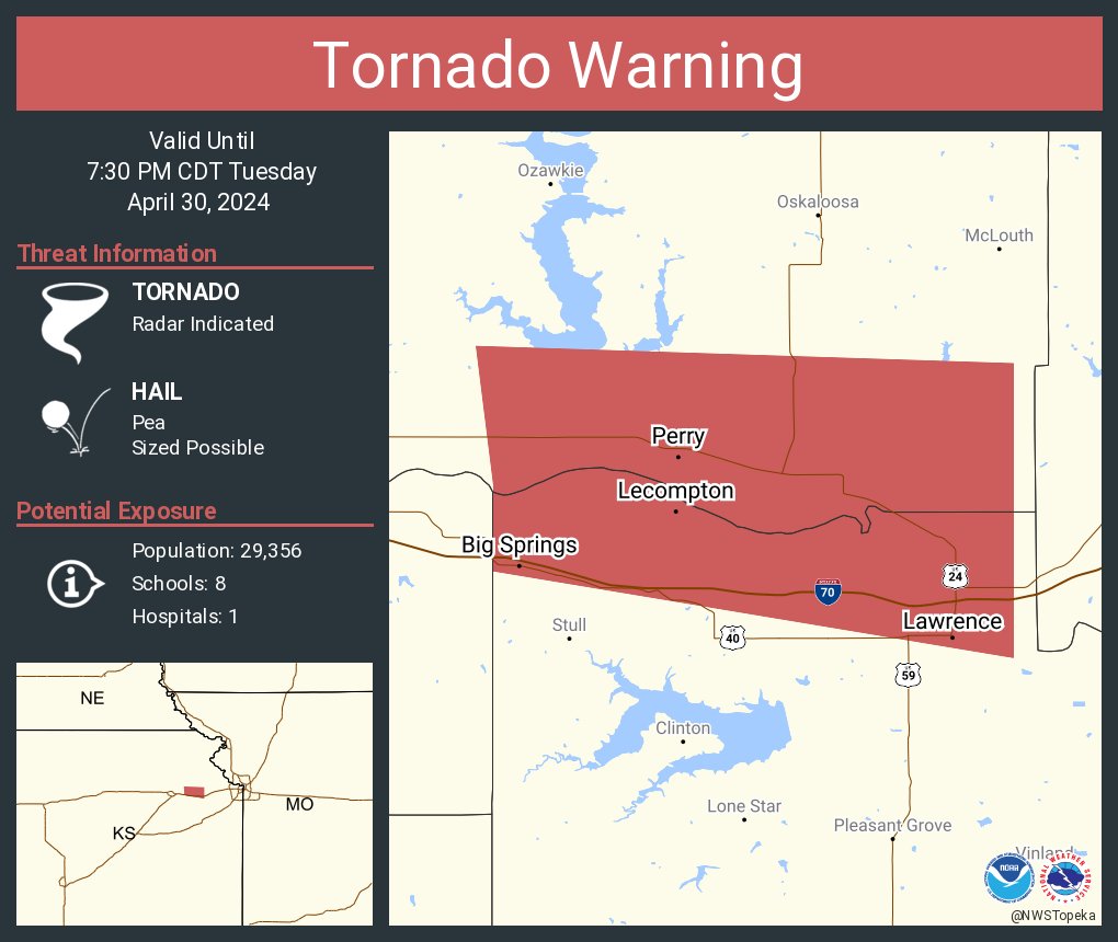 NWS Topeka tweet media