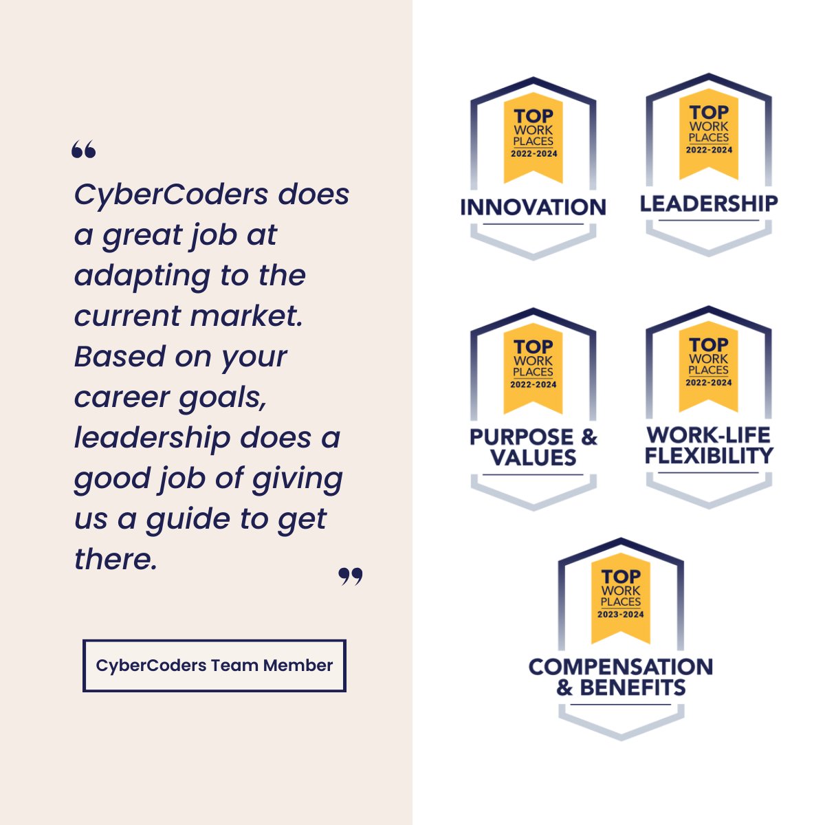 We're elated to share that CyberCoders has been honored with five prestigious Top Workplace Awards for our unwavering commitment to cultural excellence! 🏆✨

#cybercoders #jobsearch #hiring #jobs #recruitment #recruiting #careers #nowhiring #jobopening #topworkplace #culture