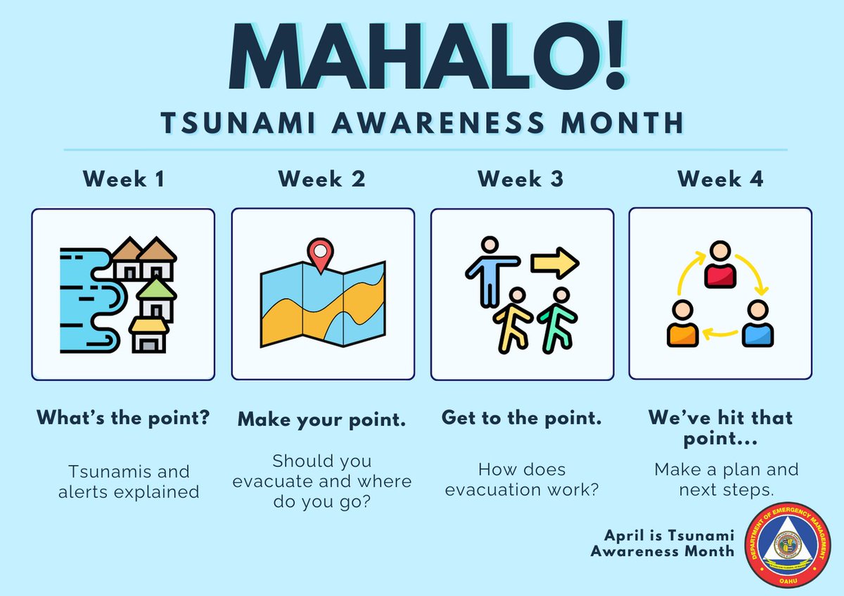 Mahalo for following along with our team at Oahu DEM for Tsunami Awareness Month! We hope you learned a lot. Stay updated on the hazards facing Oahu and learn more about what you can do to be prepared at honolulu.gov/dem. #KnowWhereToGo #TsunamiAwarenessMonth #BePrepared