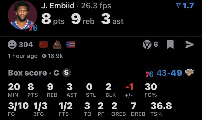 Joel Embiid at half: PLAYING LIKE ME AT SOCCER…ASS 🔥🔥🔥