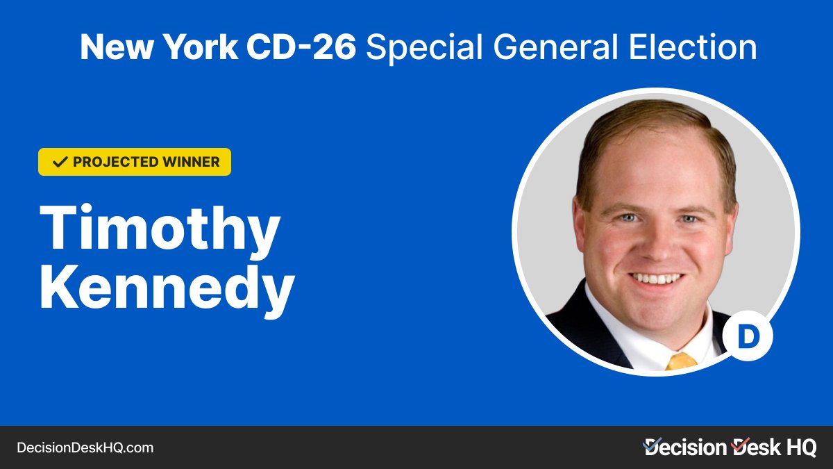 Decision Desk HQ projects Timothy M. Kennedy wins the special election for New York's 26th congressional district. #DecisionMade: 9:08pm ET Follow more results here: decisiondeskhq.com/results/2024/P…