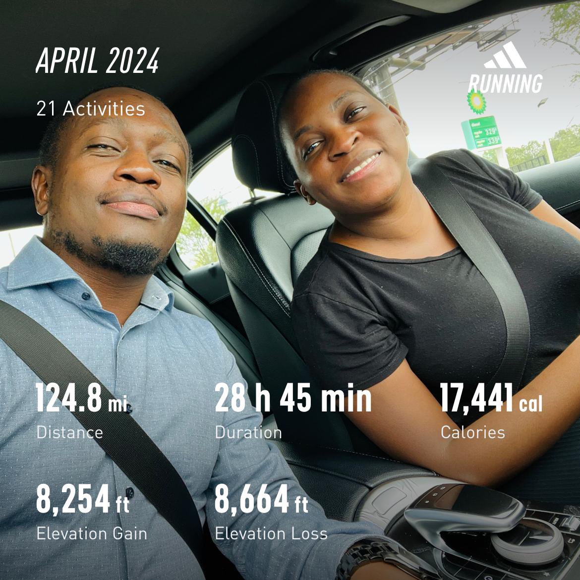 April 2024 has been Amazing !! 

#TOTRunners