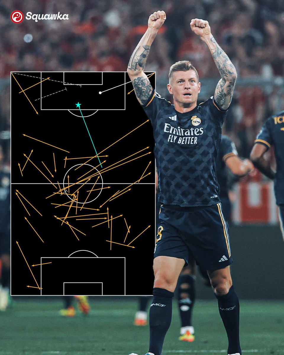 Toni Kroos completed more passes than any other player in the opening 45 minutes vs. Bayern (48), misplacing just one. 

The German also had more touches (59) and won more duels (4) than any other player on the pitch, while nobody made more ball recoveries (4). 

100% duels won,