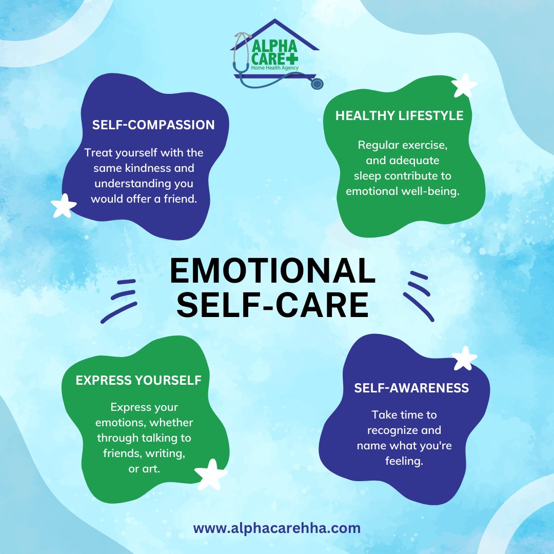 Unlock emotional well-being with these self-care tips: 💖Practice self-compassion 🏋️‍♂️Embrace a healthy lifestyle 🎨Express yourself authentically 🌟Cultivate self-awareness #selfcare #emotionalwellness #Massachusetts ☎️617.600.4547 📧info@alphacarehha.com