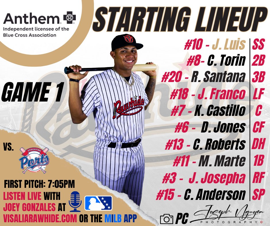 Your Starting Lineup for tonight's game in Stockton at 7:05!