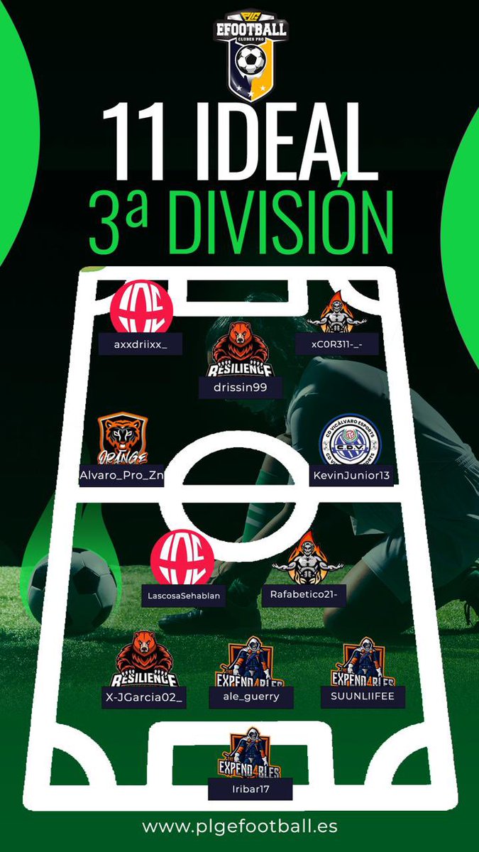 PLG efootball (@plgefootball) on Twitter photo 🚨📋 XI IDEAL DE LA SEMANA PASADA - 3ª DIVISIÓN
👤<a href="/iribar17/">Iribar17</a>
👤<a href="/SUUNLIIFEE_11/">PoKaPLoK😉</a>
👤<a href="/XJGarcia02_/">Juan Garcia 🎮⚽</a>
👤<a href="/aleegueerrero/">ale_guerry</a>
👤@ImSn0WB34R
👤<a href="/rafabetico21/">𝙍𝙖𝙛𝙖𝙗𝙚𝙩𝙞𝙘𝙤</a>
👤<a href="/alvariiito85/">ᴬᴸⱽᴬᴿᴵᵀᴼ 🃏</a>
👤<a href="/KevinJunior13_/">KevinJunior13</a>
👤<a href="/adannm11/">𝙋𝙧𝙤𝙢𝙚𝙩𝙝𝙚𝙤xCOR311-_-</a>
👤<a href="/Drissin99/">𝐃𝐑𝐈𝐒𝐒</a>
👤<a href="/axxdriixx_/">🧸</a>
⭐️ MVP DE LA SEMANA: <a href="/adannm11/">𝙋𝙧𝙤𝙢𝙚𝙩𝙝𝙚𝙤xCOR311-_-</a>
#7PLG #4YOU 🫵🏻 🚨📋 XI IDEAL DE LA SEMANA PASADA - 3ª DIVISIÓN
👤<a href="/iribar17/">Iribar17</a>
👤<a href="/SUUNLIIFEE_11/">PoKaPLoK😉</a>
👤<a href="/XJGarcia02_/">Juan Garcia 🎮⚽</a>
👤<a href="/aleegueerrero/">ale_guerry</a>
👤@ImSn0WB34R
👤<a href="/rafabetico21/">𝙍𝙖𝙛𝙖𝙗𝙚𝙩𝙞𝙘𝙤</a>
👤<a href="/alvariiito85/">ᴬᴸⱽᴬᴿᴵᵀᴼ 🃏</a>
👤<a href="/KevinJunior13_/">KevinJunior13</a>
👤<a href="/adannm11/">𝙋𝙧𝙤𝙢𝙚𝙩𝙝𝙚𝙤xCOR311-_-</a>
👤<a href="/Drissin99/">𝐃𝐑𝐈𝐒𝐒</a>
👤<a href="/axxdriixx_/">🧸</a>
⭐️ MVP DE LA SEMANA: <a href="/adannm11/">𝙋𝙧𝙤𝙢𝙚𝙩𝙝𝙚𝙤xCOR311-_-</a>
#7PLG #4YOU 🫵🏻
