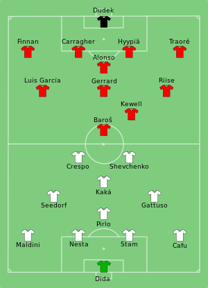 Birch_YNWA's tweet photo. @A_GymGuy Also, I still have no idea how we won that game. Just look at Milan starting 11.  Dida is the only player for me who you wouldn’t put in the world class category. 
We only had Stevie. https://t.co/BrP3QPKqfX