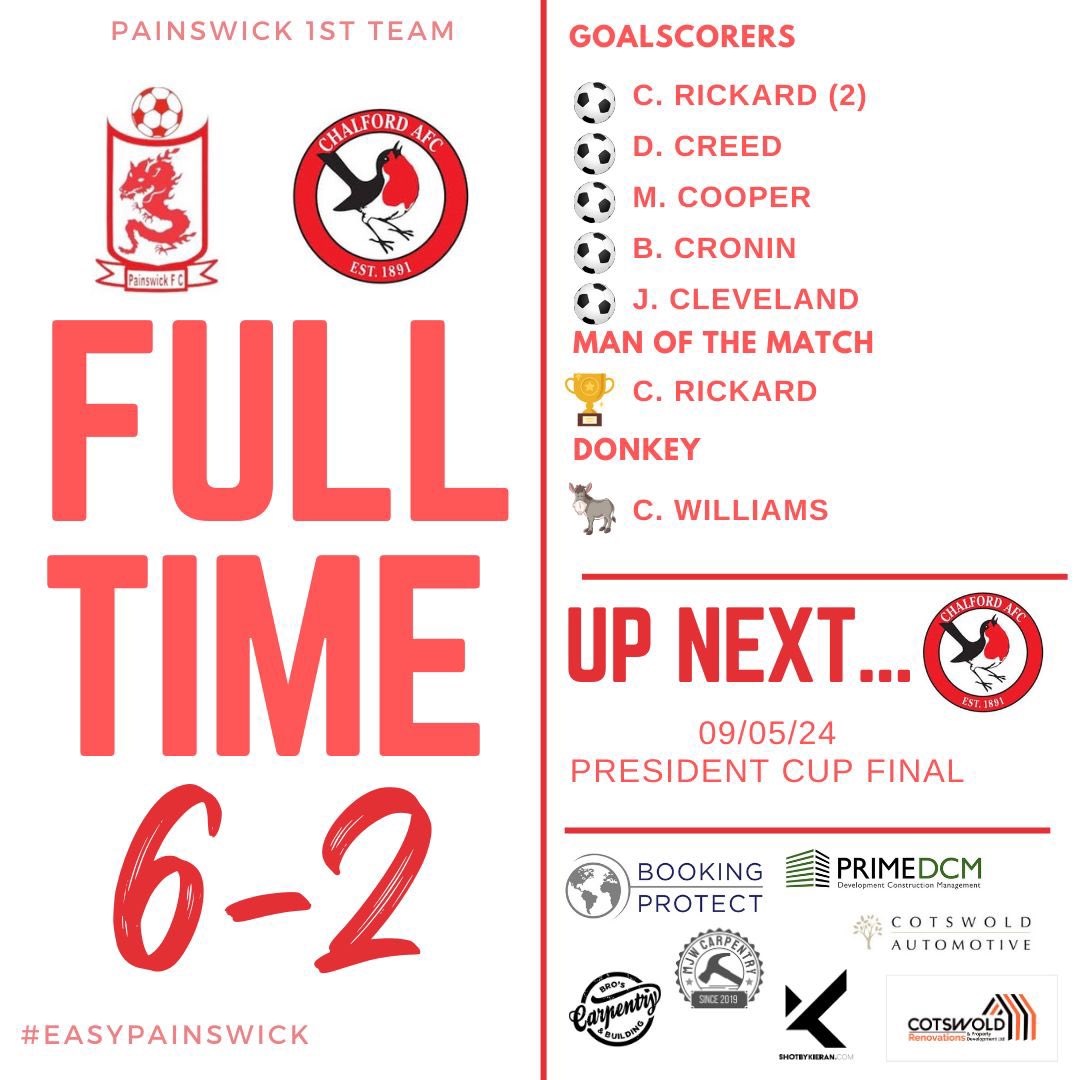 The final league result of the 23/24 Season and with that……

GNSL HERE WE COME⚽️🔴⚪️
