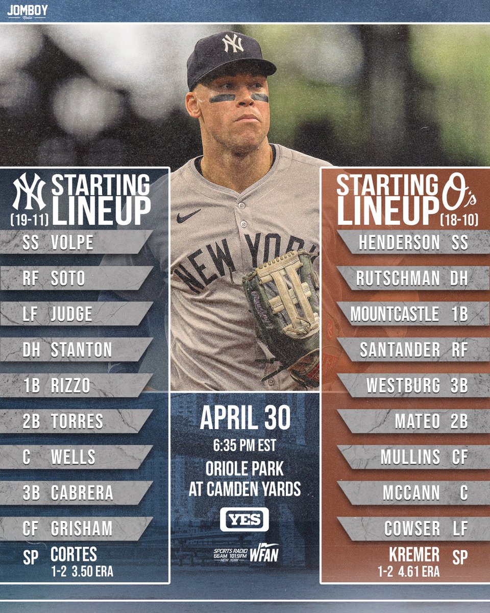 Yankees looking to avoid a second straight loss to the O’s