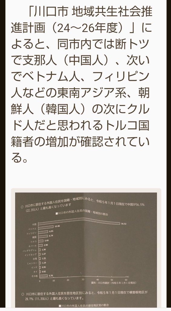 #NPO法人外国人犯罪追放運動 
#有門大輔 氏ブログ