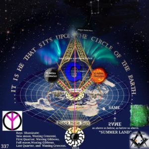 Freemasons know the truth . Here's the compass.....
Wake up people, God made the Earth fixed and flat. Electromagnetism, not grabbity. Fixed stars and no upside down. Globe Earth is one of the biggest psyop!