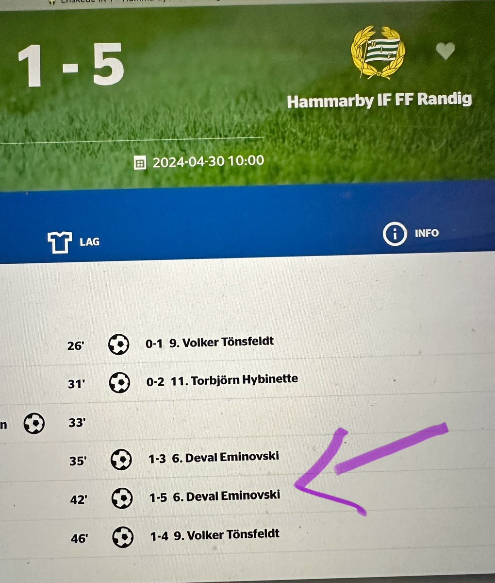 Fint att se en gammal hjälte och superlirare göra succé som gå-fotbollsspelare. Deval Eminovski!