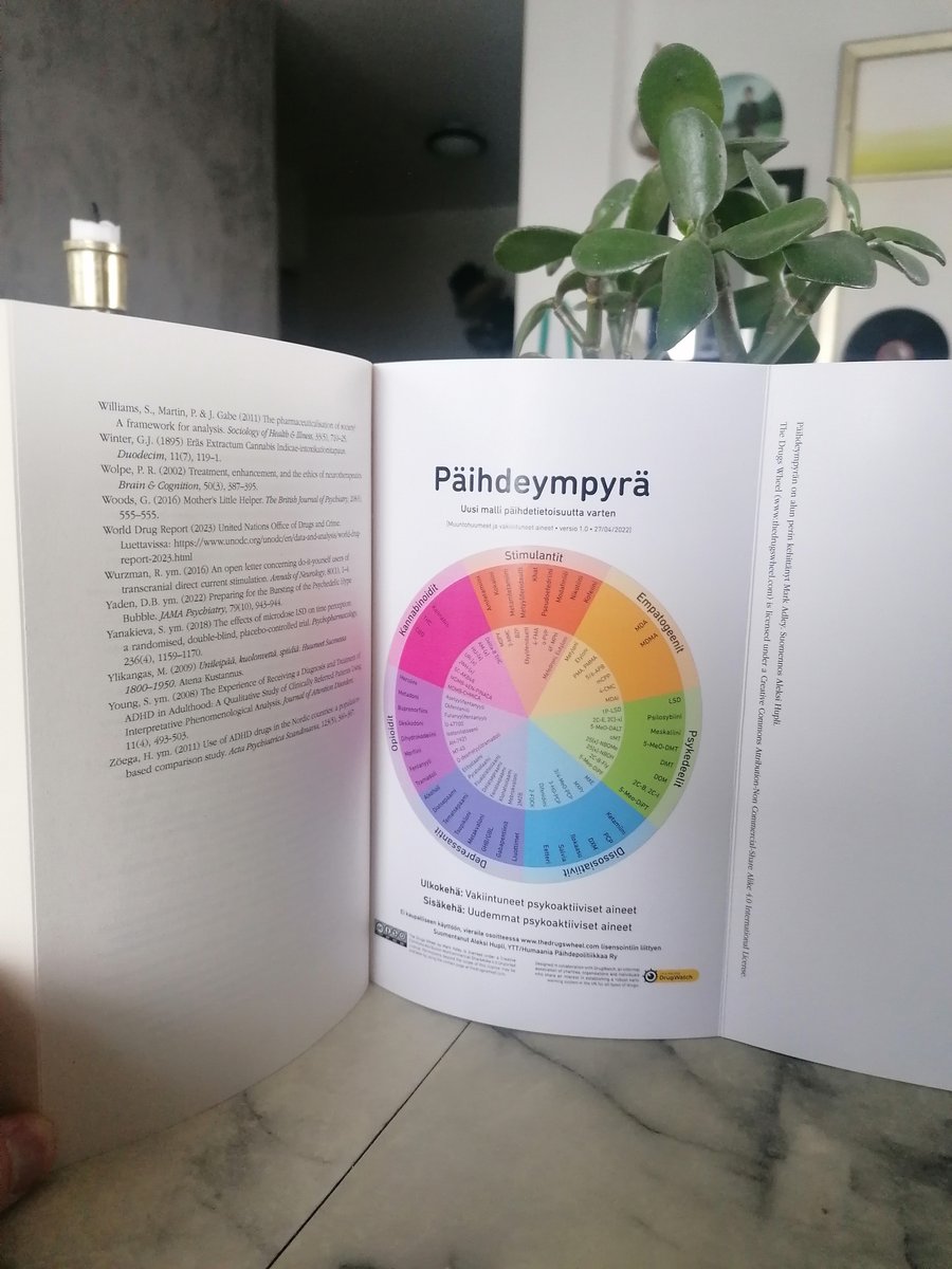Drugs Wheel updates (long overdue!) NPS version 1.1.0 and UK legal version 2.2.2 available from: thedrugswheel.com/?page=wheels Also - very proud to see the Finnish version in glorious colour in the new book by @AleksiHupli siltalapublishing.fi/product/alya-l…