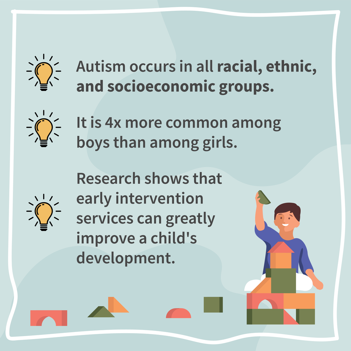 Happy National #AutismAcceptanceMonth. We know from our friends at @CDCgov that autism occurs in all racial, ethnic, and socioeconomic groups. Learn more about how HRSA improves care & outcomes for people w/#autism & other #developmentaldisabilities (DD) ms.spr.ly/6018YOG4w